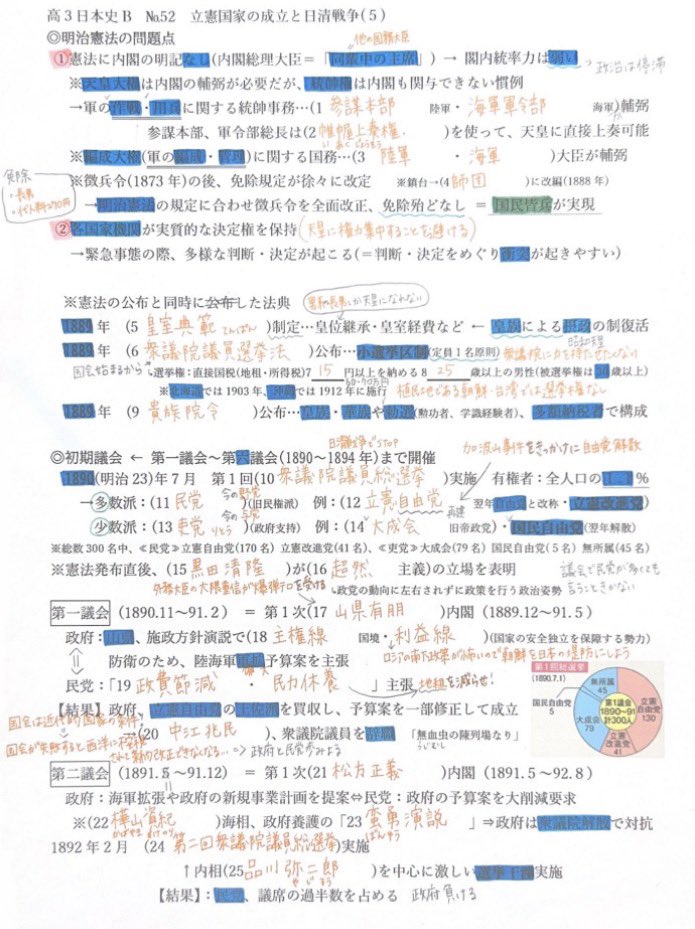 男でこーゆー授業プリントのやつ、あんま好きになれない