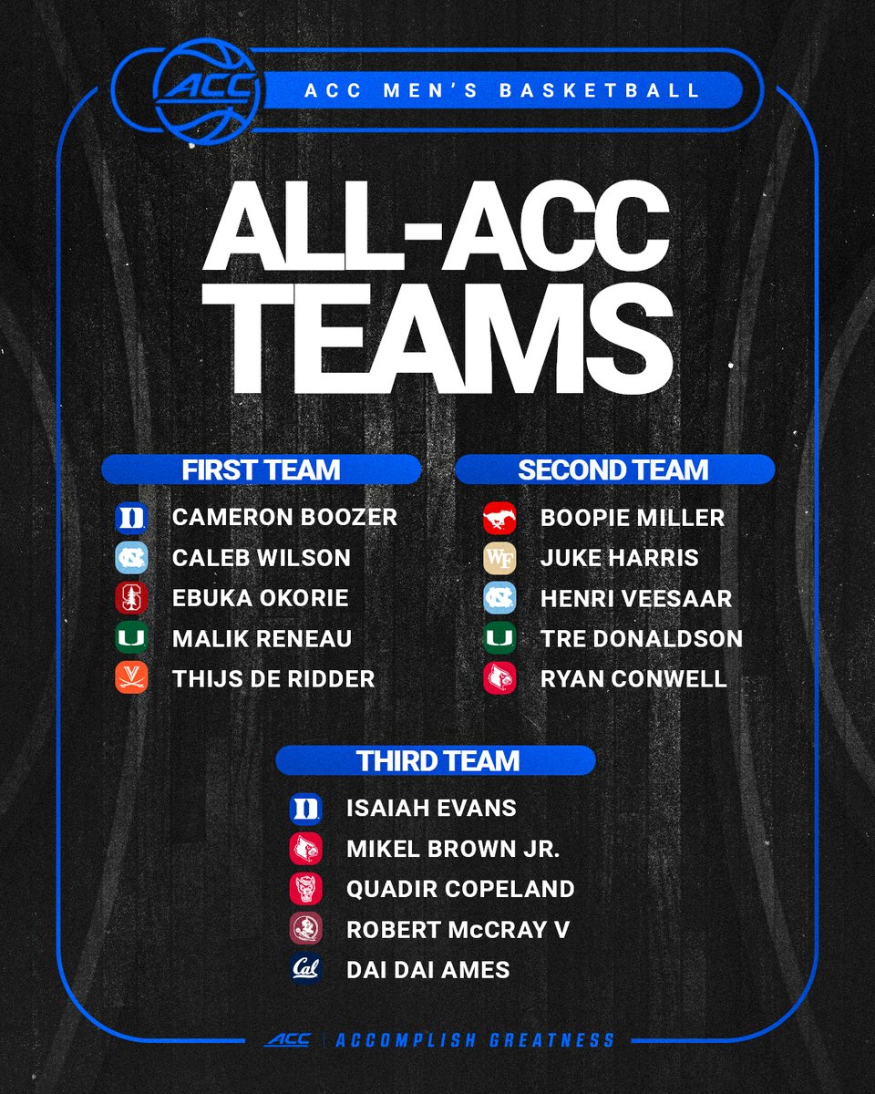ACC Men's Basketball tweet media