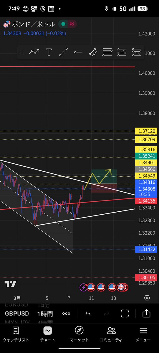 マサキ@FX tweet media