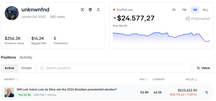 Fatos da Bolsa tweet media