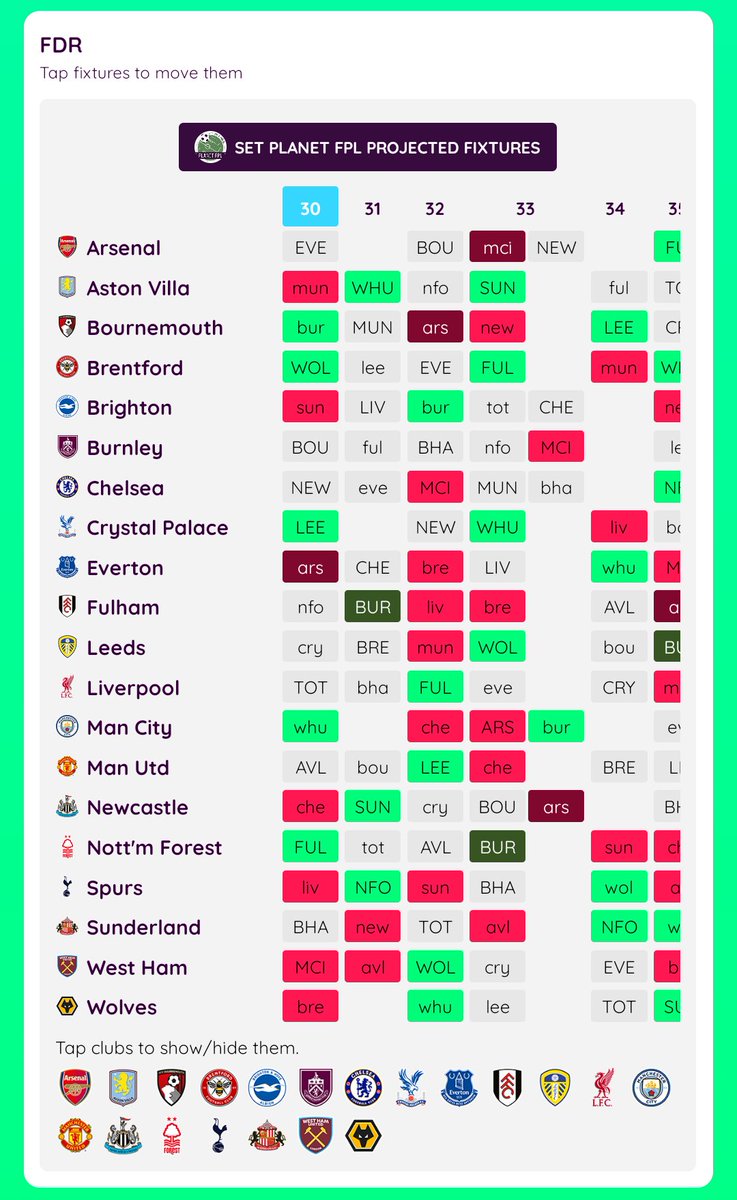 FPL.Team (Peter) 🇬🇧🇨🇴 tweet media