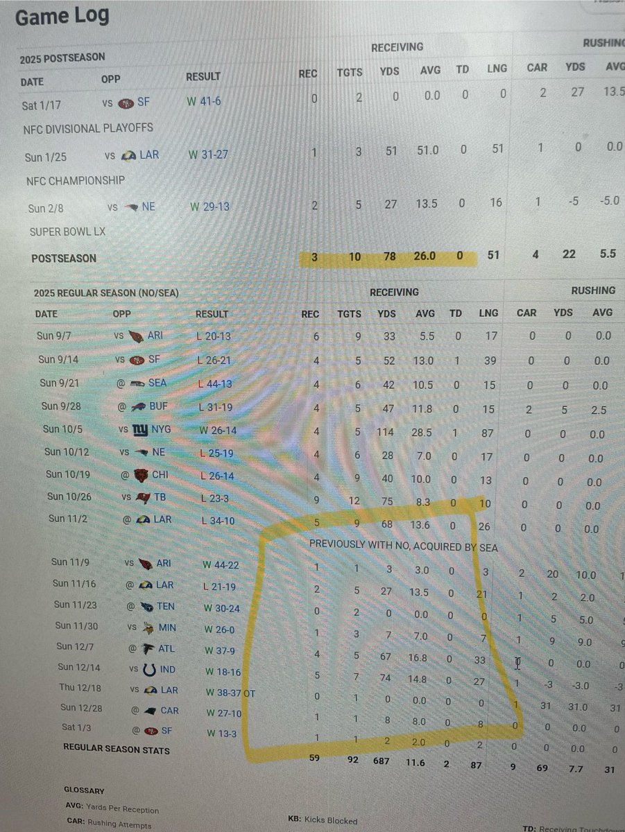 Nick Ferguson tweet media