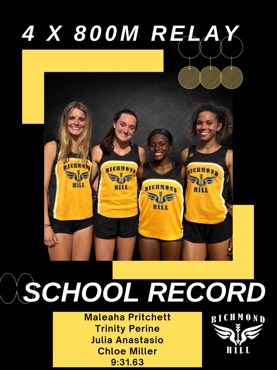 RHHS XC/Track&Field tweet media