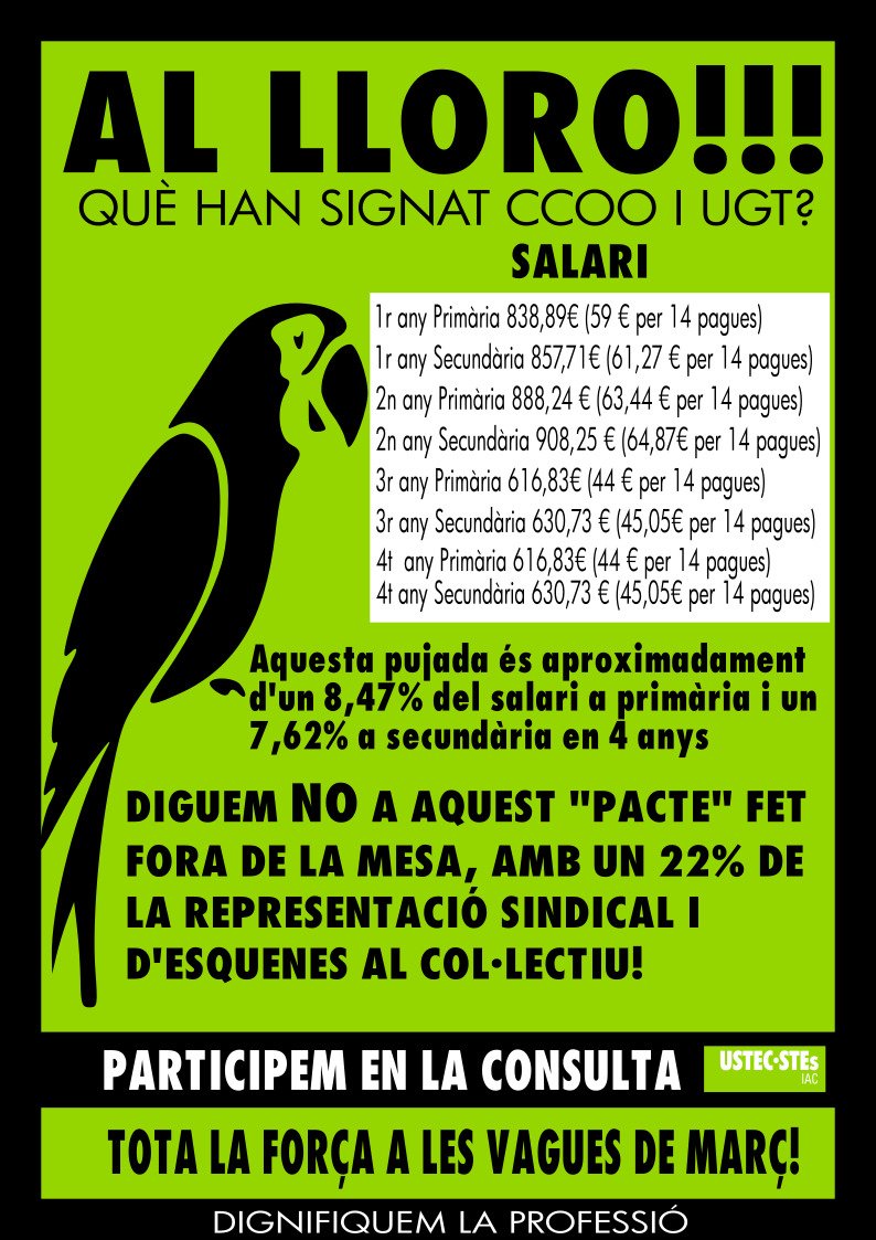 USTEC_Barcelona's tweet photo. Al lloro! #DignifiquemLaProfessió #VagaEducativa https://t.co/uIAZc9c49G