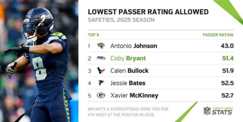 Daniel Griffis tweet media