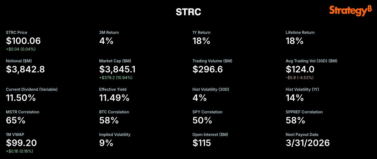 Michael Saylor tweet media