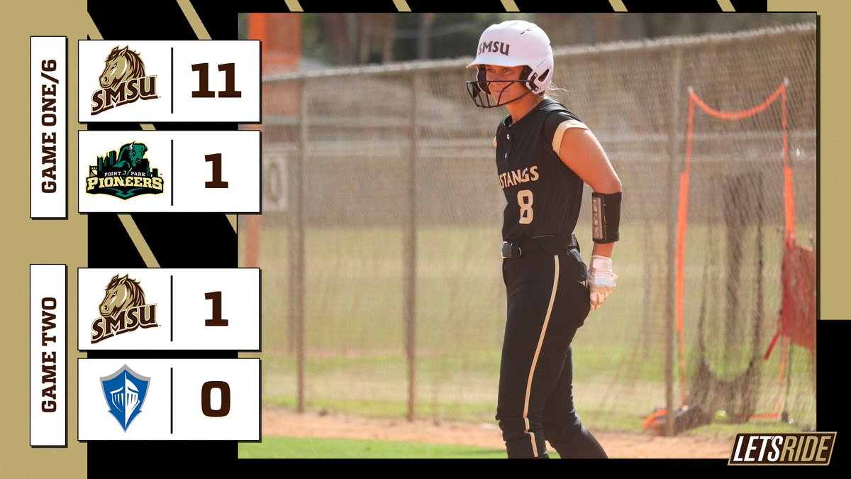 Make that THREE sweeps for the Mustangs in Florida! SMSU defeats Point Park in six innings in game one, and earn a hard-fought walk-off win against Lynn in game two!

SMSU faces Florida Southern tomorrow beginning at 4 p.m. CDT / 5 EDT.

#LetsRide