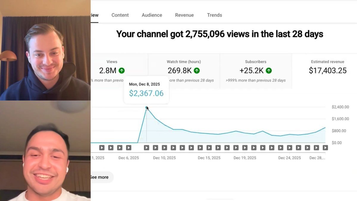 Timz George tweet media