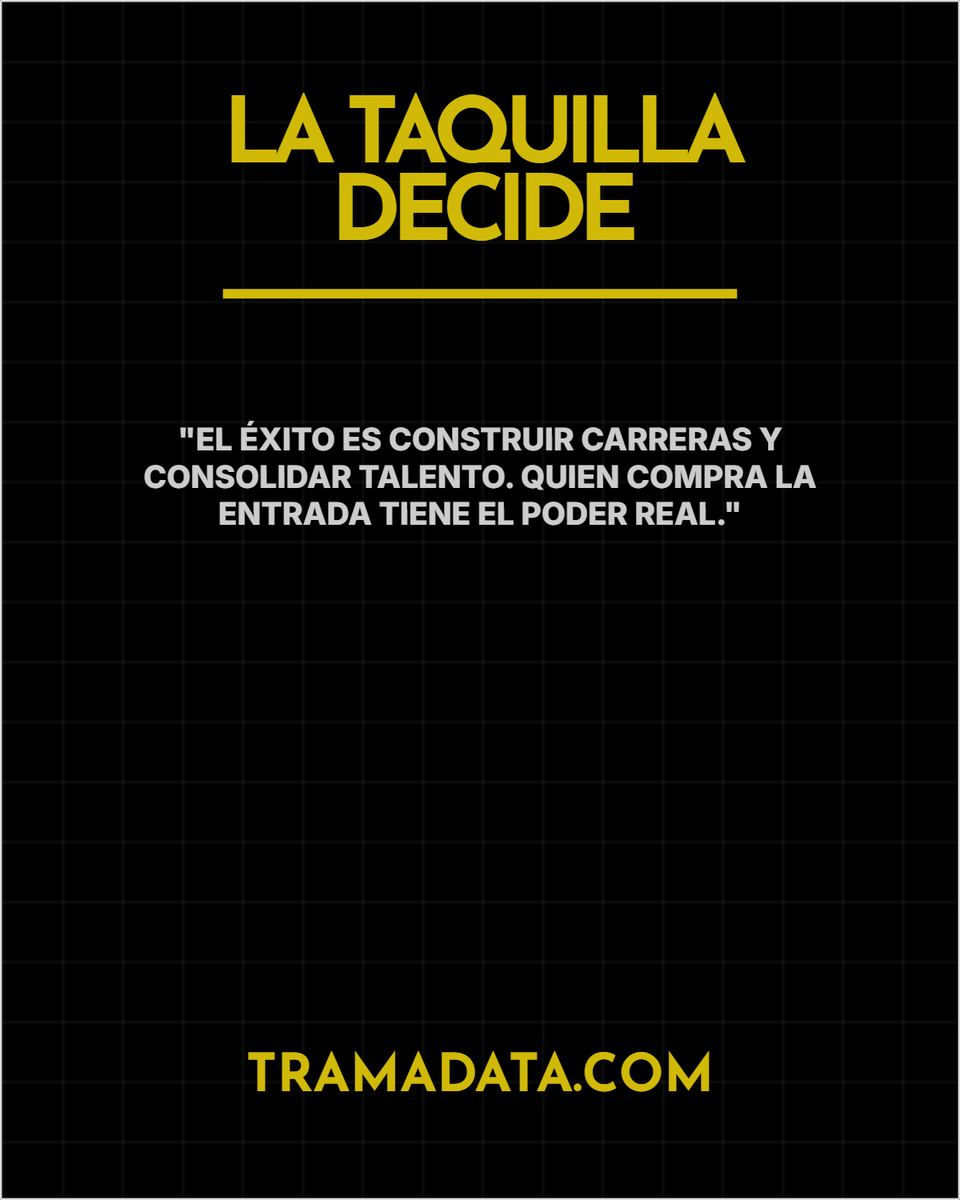 tramadata_'s tweet photo. ¿Quién decide realmente qué se llena? El algoritmo decide qué suena en la autopista digital, pero la persona que saca la tarjeta y compra la entrada decide qué se sostiene. Mañana, la auditoría completa de la taquilla real. 🎟️ 🔗https://t.co/n0t4Go6fK1 https://t.co/vu5CRfiR4Z