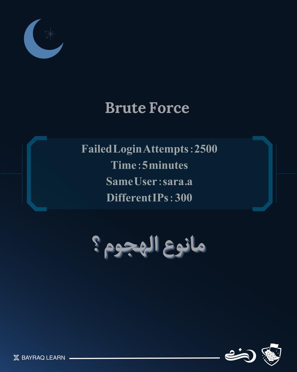 BayraqLearn tweet media