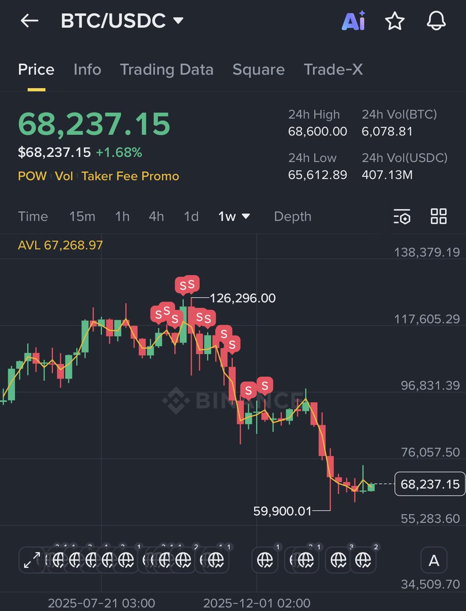 CryptoHunter tweet media