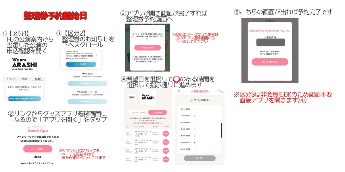 saJu_a83y's tweet photo. 嵐のグッズ整理券取得手順(区分1～3)

札幌で区分1～3まで確認することができました
すべて入口が異なりますので気を付けてください
区分1→当落結果(FC認証有)
区分2→トップページのお知らせ(FC認証有)
区分3→直接アプリへ(認証不要)

今後の整理券取得の参考になれば幸いです https://t.co/SIWClDZitq