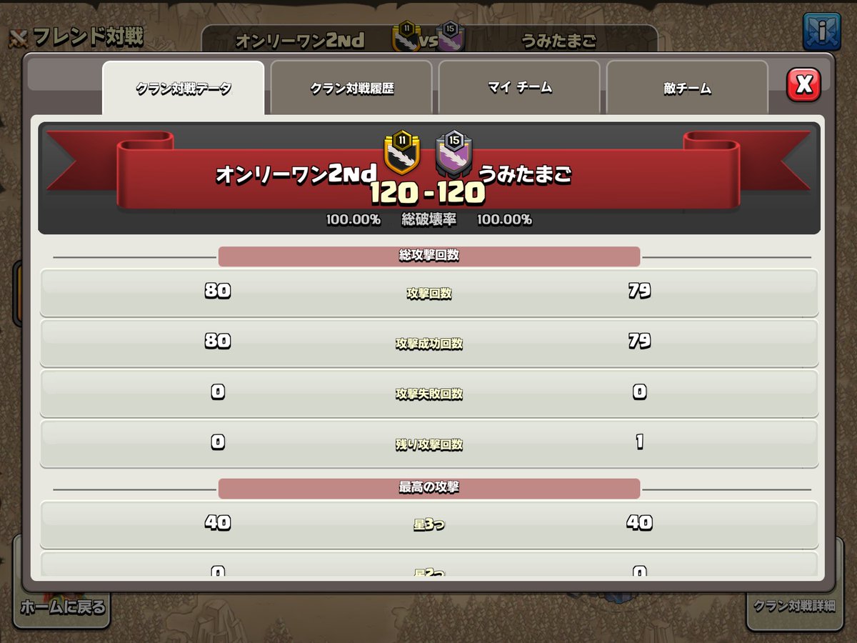 アルフレッド@オンリーワン tweet media