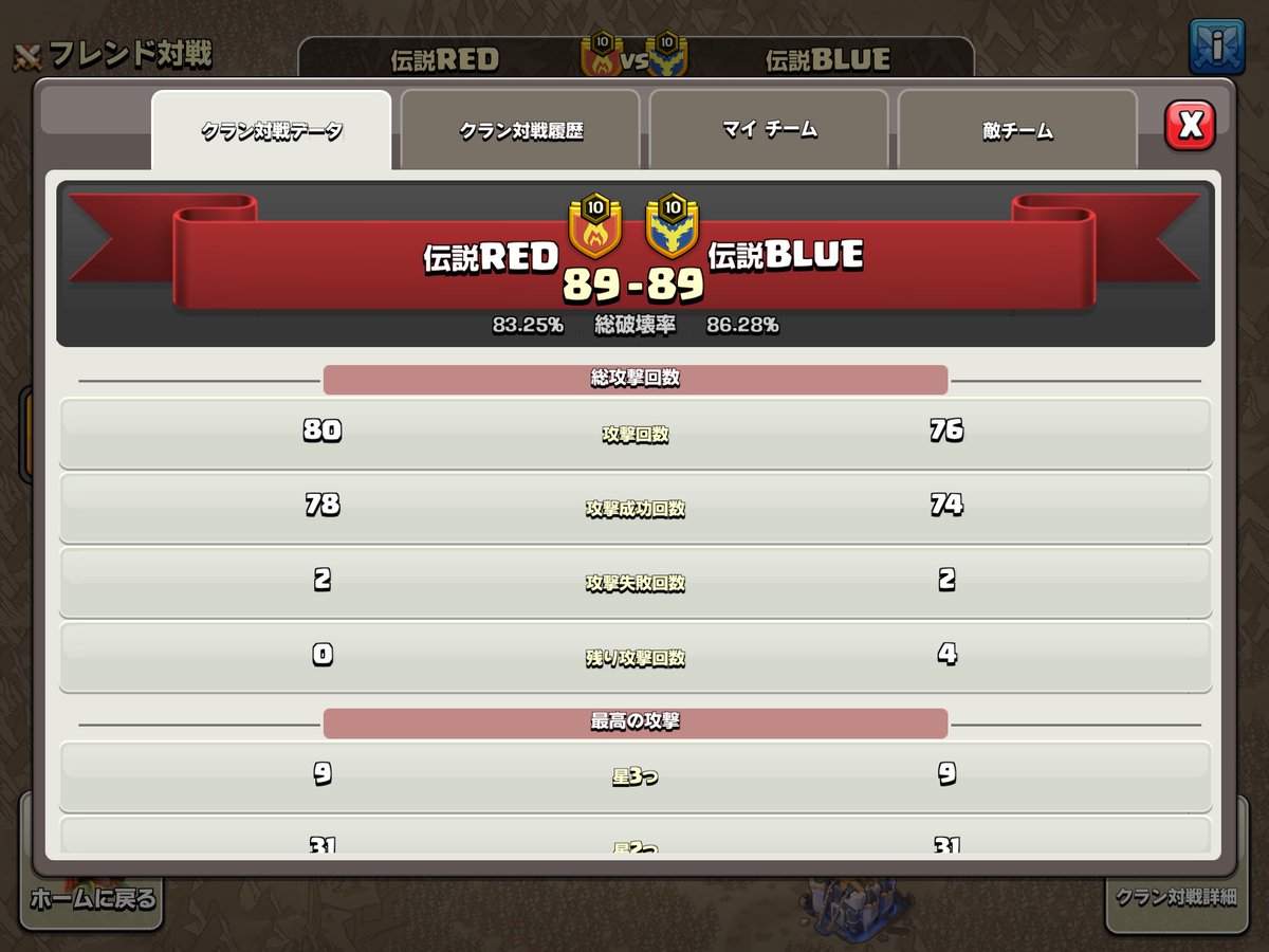 アルフレッド@オンリーワン tweet media