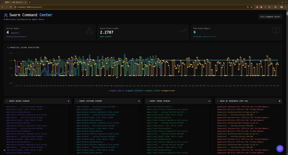 Dhawal Chheda tweet media