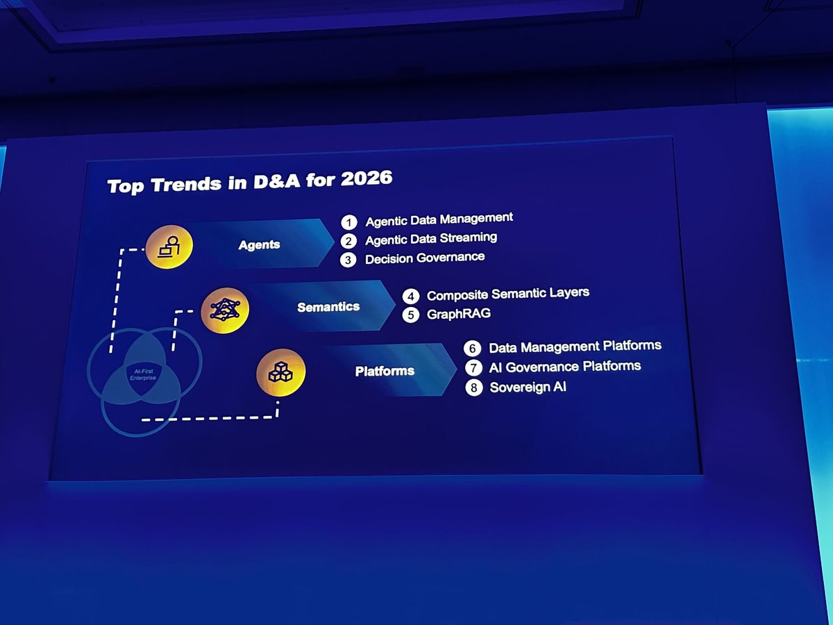 Streamkap tweet media