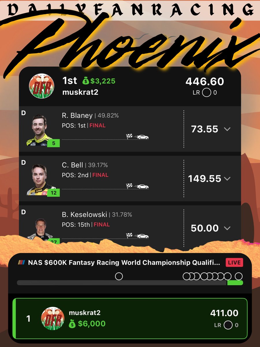 DailyFanRacing tweet media