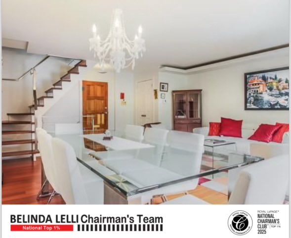 bel_lelli's tweet photo. LEASED!
28 Admiral Rd Th3 Annex $4500
Our Team Is Ready To Facilitate your young adults’ To their first home. Let us Professionally Leverage your young adults’ offer and Succeed In the Toronto Lease Market.
#readytolaunch #belindalelliteam #chairmansclub2025 #toprealtors https://t.co/ZK9yCpcLIr