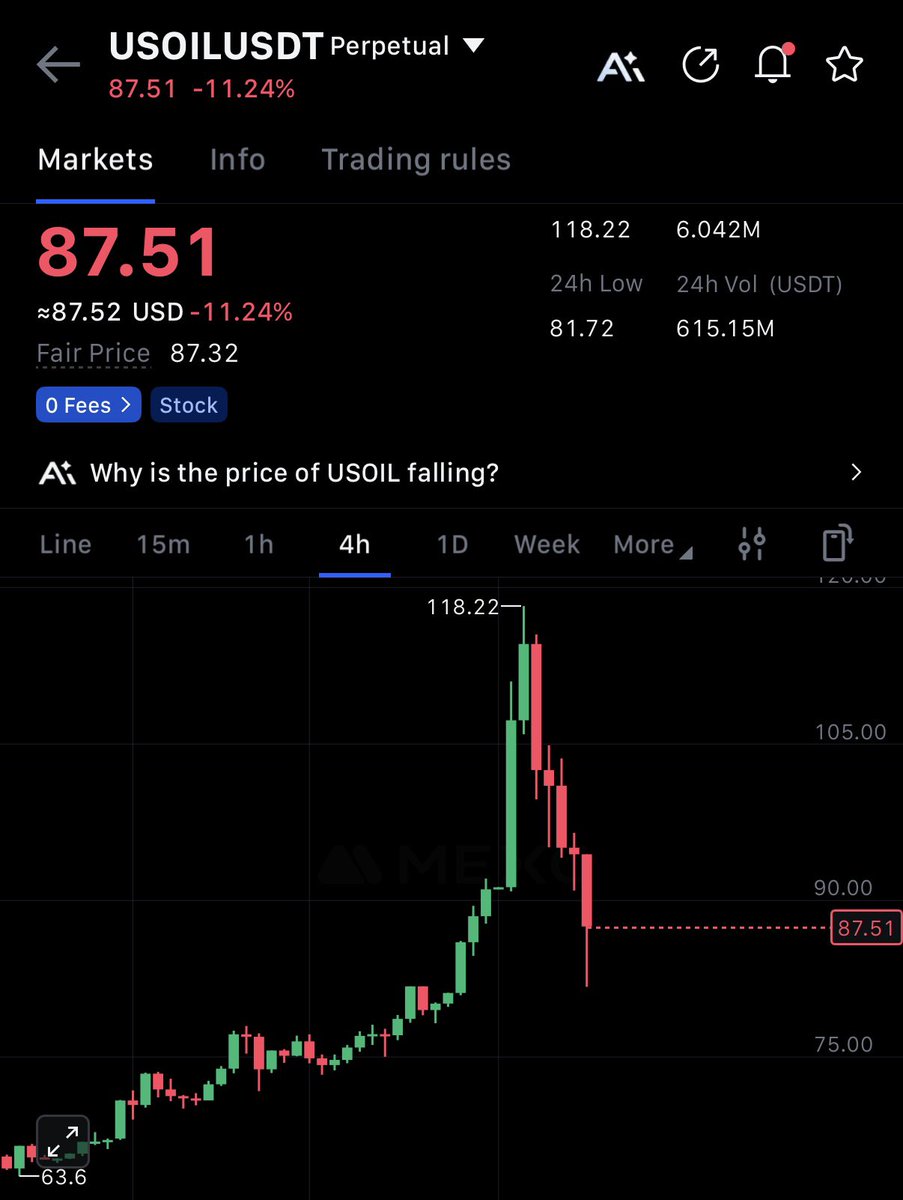 ionicXBT tweet media
