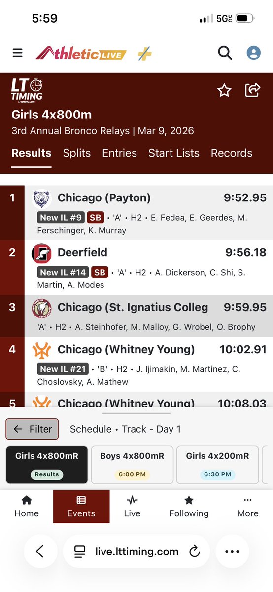 DHS Track & Field tweet media