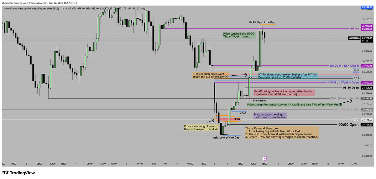 Abed Ansel tweet media