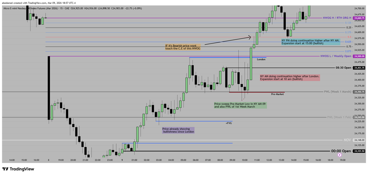 Abed Ansel tweet media