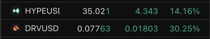 Dom Dosu 🇺🇸 tweet media