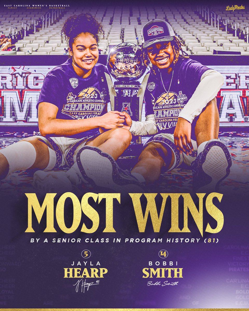 ECUWBB's tweet photo. 𝐆𝐀𝐌𝐄 𝐂𝐇𝐀𝐍𝐆𝐄𝐑𝐒.

@jhearp_ &amp; @Bsmity04 have help lay the groundwork &amp; shown what it means to be a Pirate 💜

#FAB 🏴‍☠️ https://t.co/ksVvyIq2aj