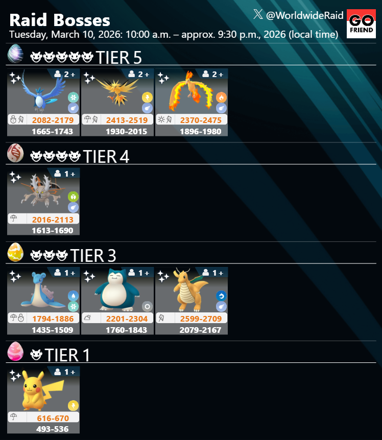 GOFRIEND for Remote Raid tweet media