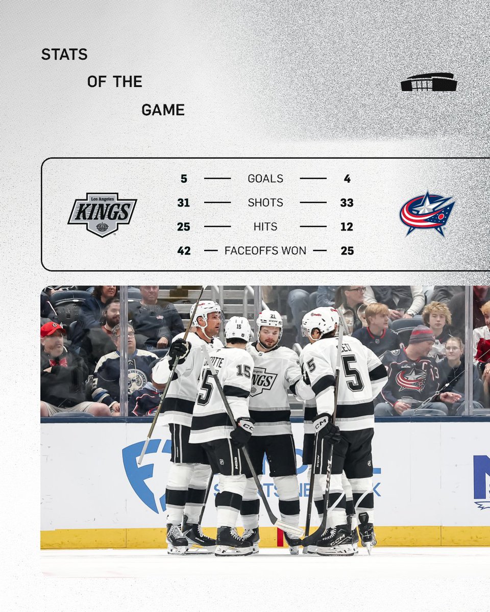 LA Kings tweet media