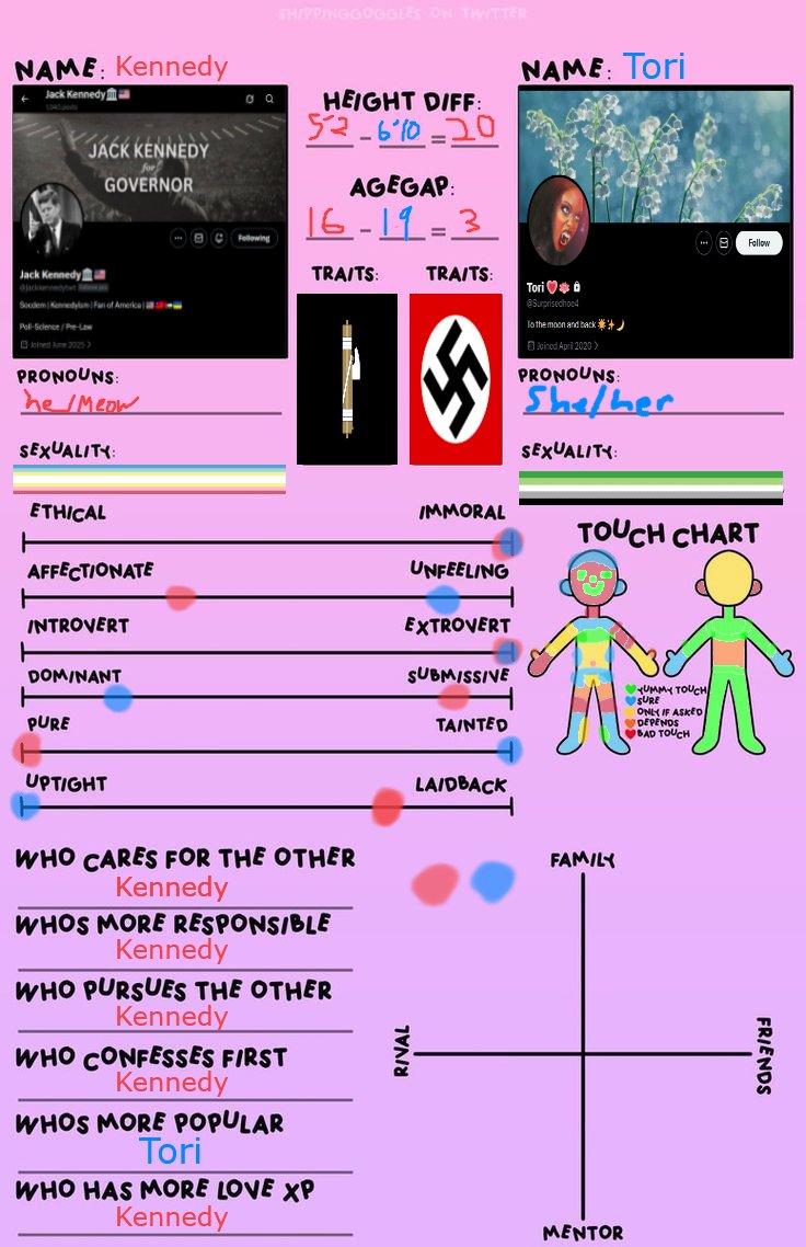 sbevinator9000👞 💛💙 tweet media