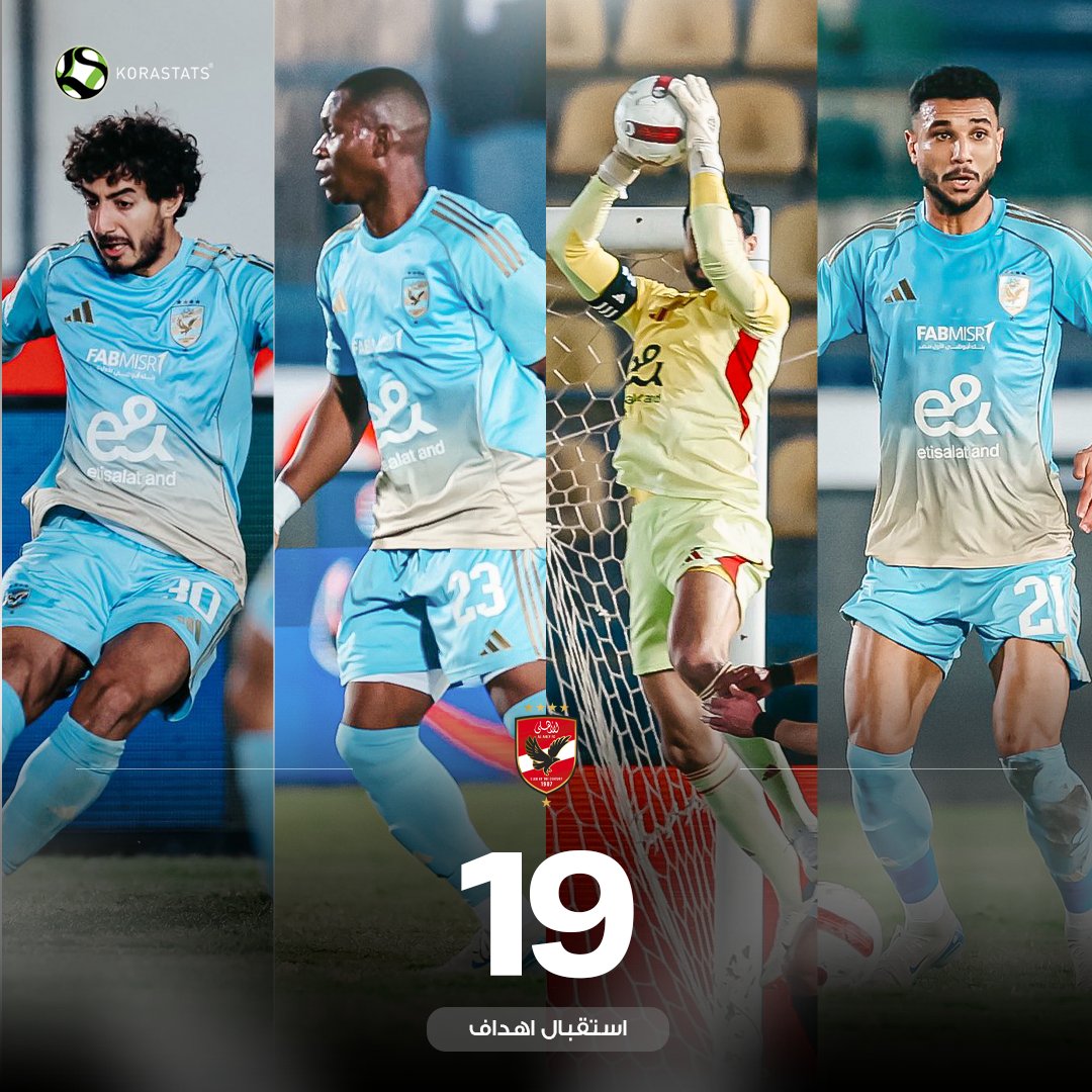 KoraStats tweet media