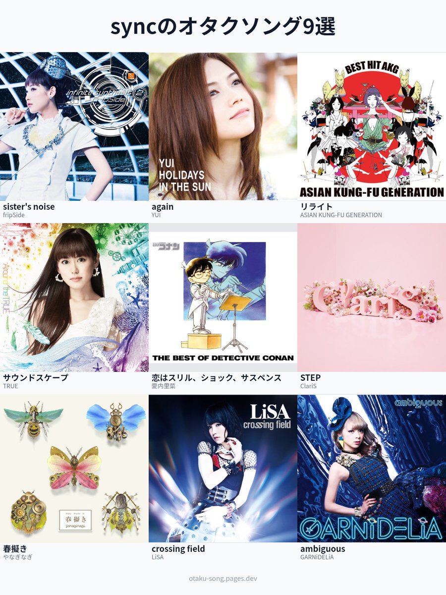 st40611's tweet photo. syncのオタクソング9選 #俺のオタクソング9選
https://t.co/A61xtvQ4gW https://t.co/ZXSSp1WXQz