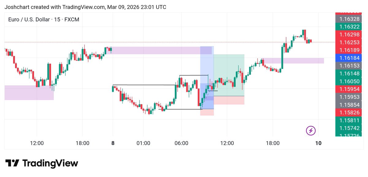 Josh🦾 tweet media