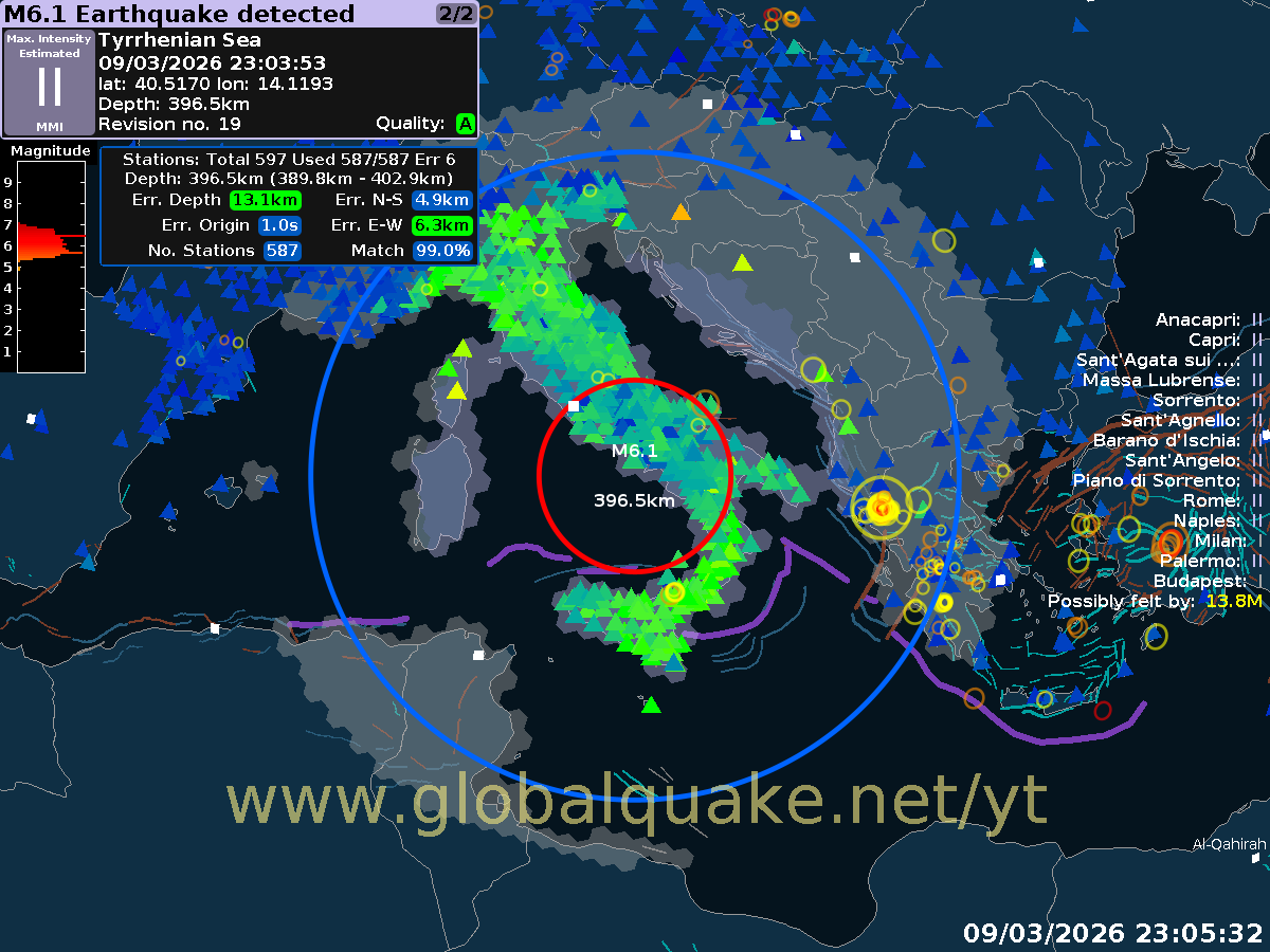 GlobalQuake tweet media