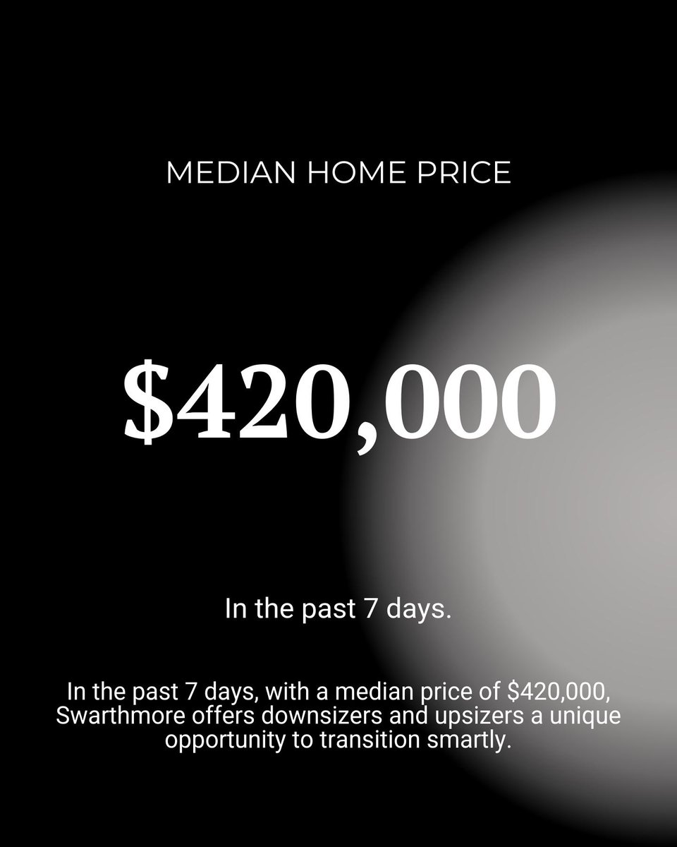 SevHomeSales's tweet photo. Moving to Swarthmore?
📍 1 home available (~$420K)
📉 Price drop alert!
⏱️ Average 7 days to sell
Low maintenance &amp; big savings. DM to chat! #SwarthmoreRealEstate #Downsizing #MovingHome https://t.co/gD8rd37D9l
