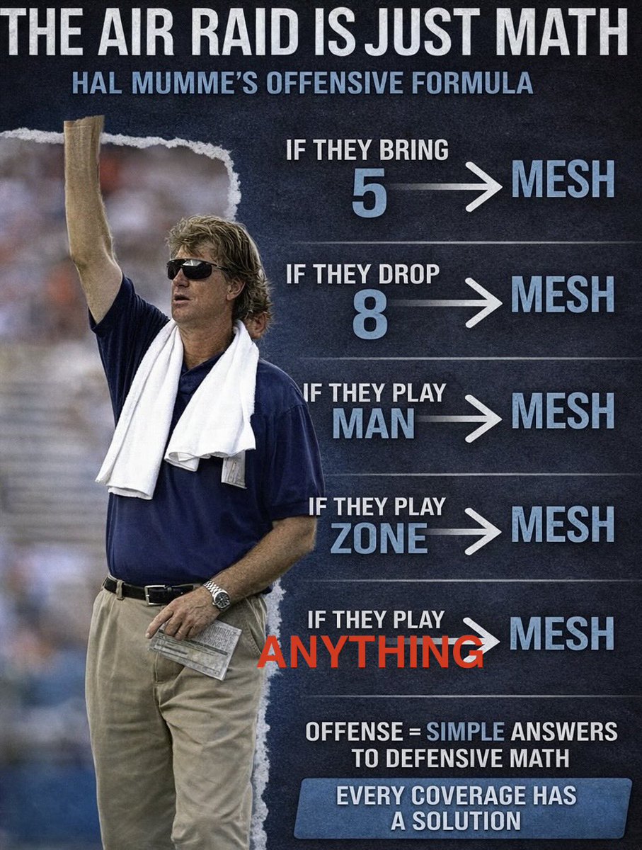 Hal Mumme tweet media