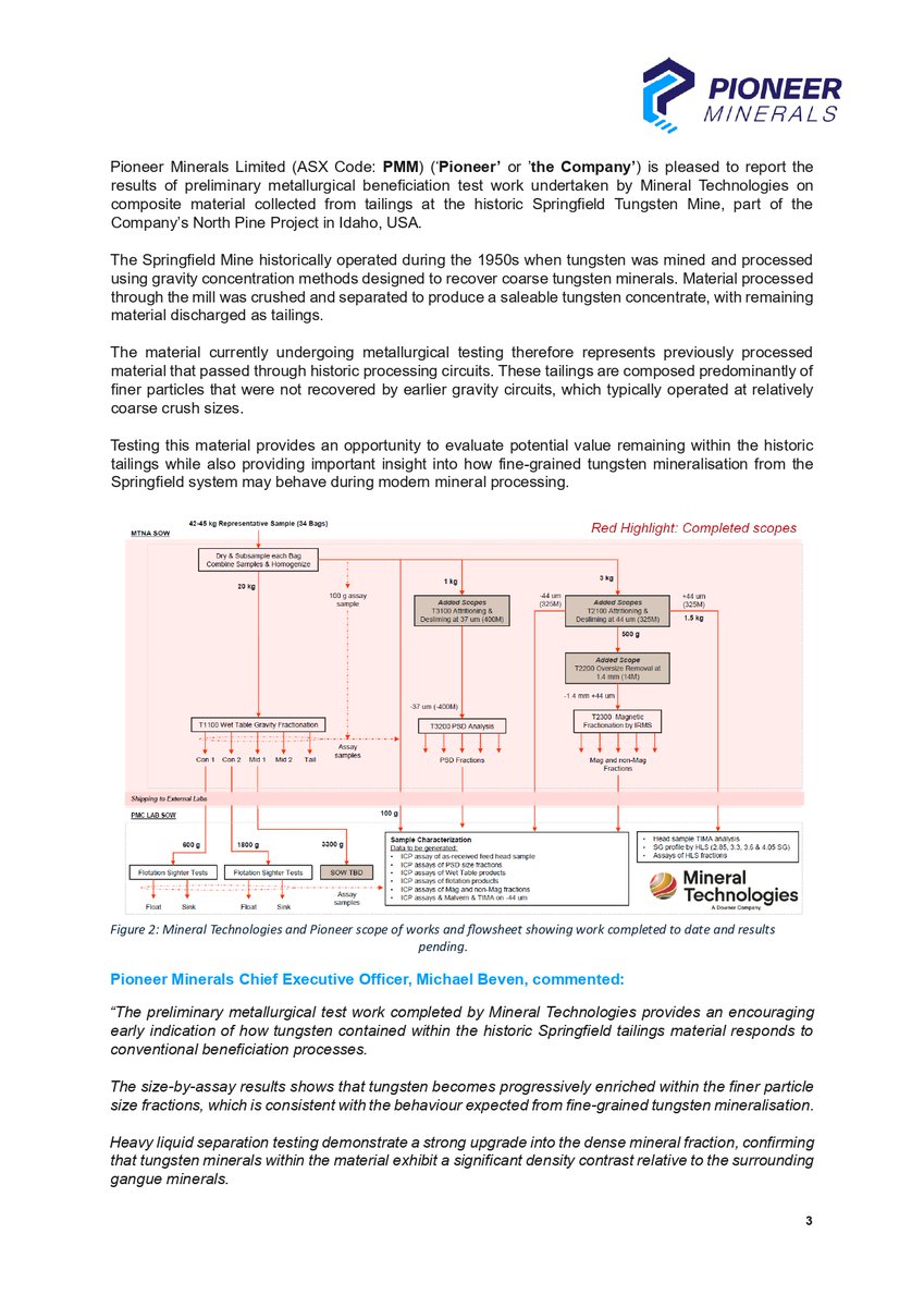 Phoenix Global Investments tweet media