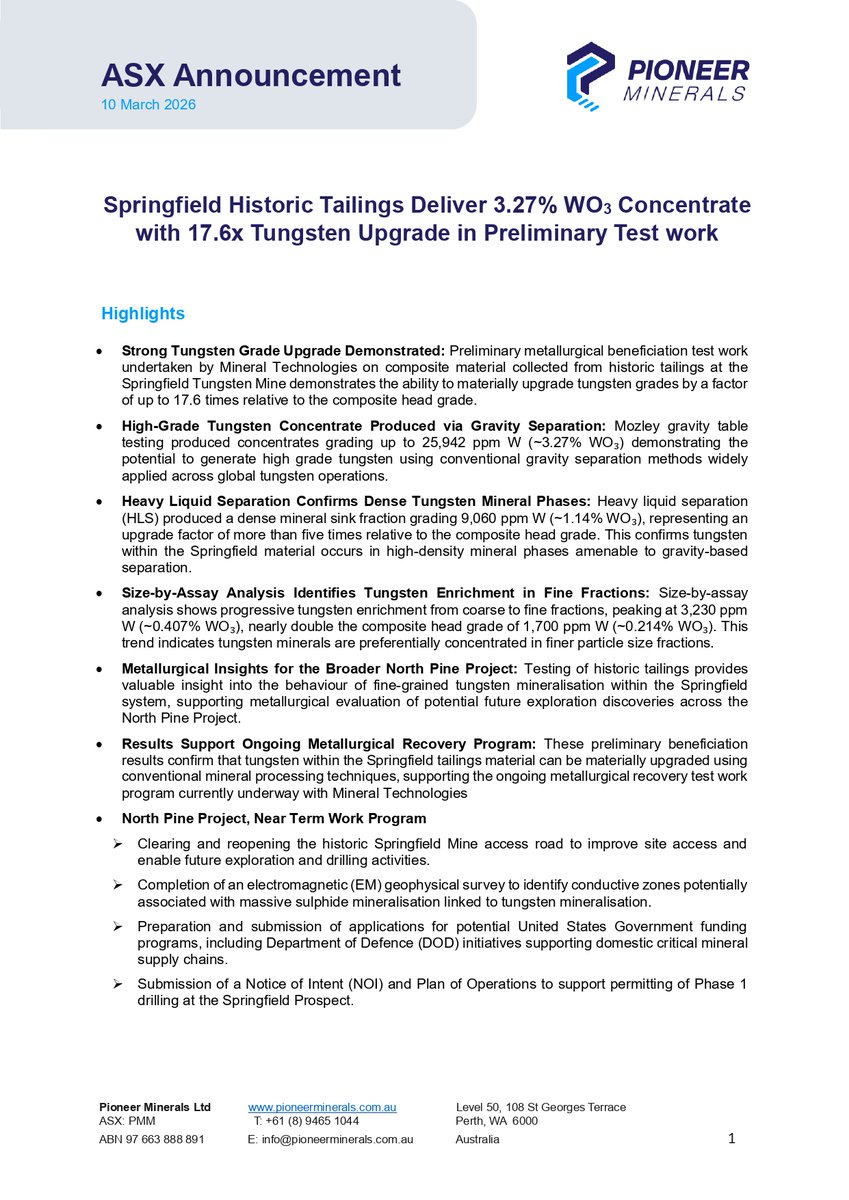 Phoenix Global Investments tweet media