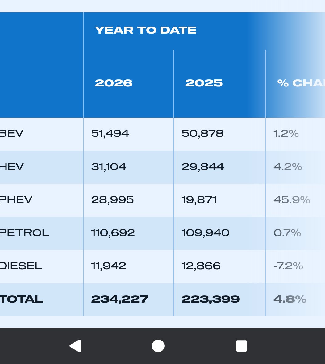 simon carty tweet media