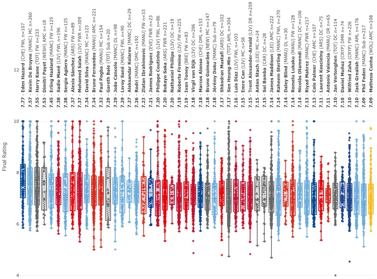 Penalty Kick Stat tweet media