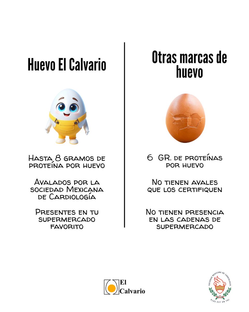 huevoelcalvario's tweet photo. No todos los huevos juegan en la misma liga.🥚🏆

#DesayunoPro #EligeCalidad #ProteínaReal #HuevoElCalvario #ComeMejor #VidaActiva #NutriciónDiaria #AlimentaciónInteligente #proteina #egg #huevo #viral #food #comida #fyp https://t.co/uKKXzXvB1l