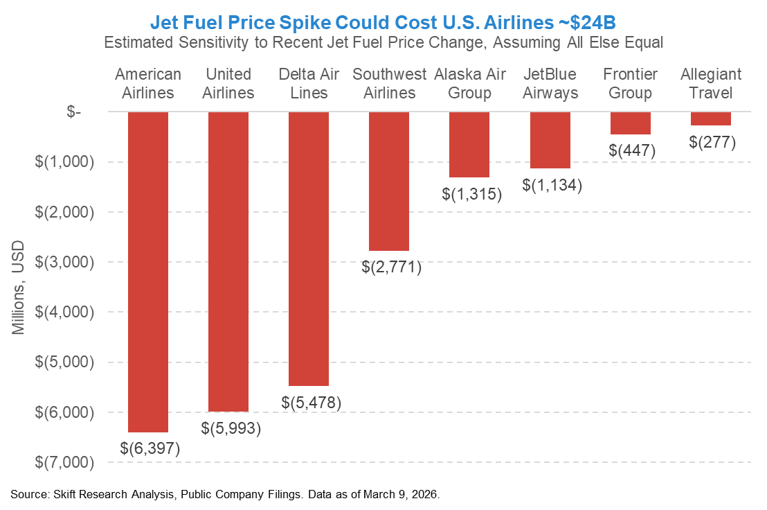 Airline Weekly tweet media