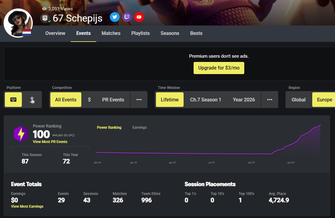 SchepijsFN tweet media