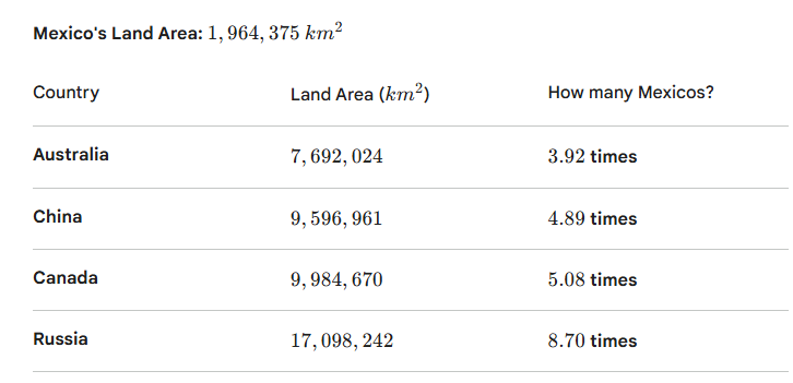 Jose Huntman tweet media