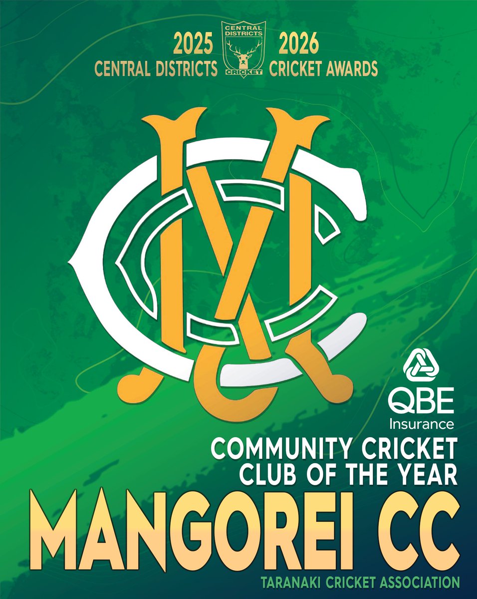 Central Districts Cricket Association🏏 tweet media