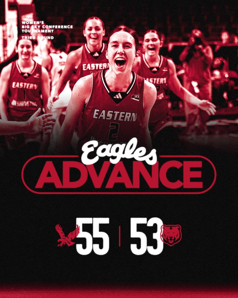 EWU Women's Basketball 🏀 tweet media