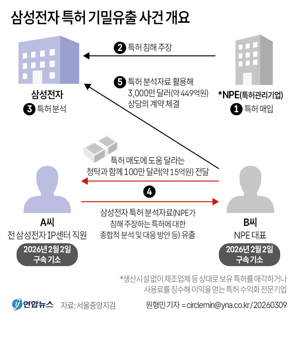 버뮤다사각지대 tweet media