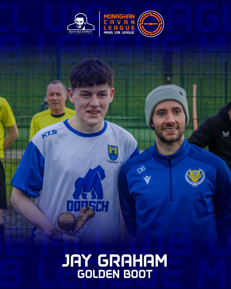 Monaghan Cavan League tweet media