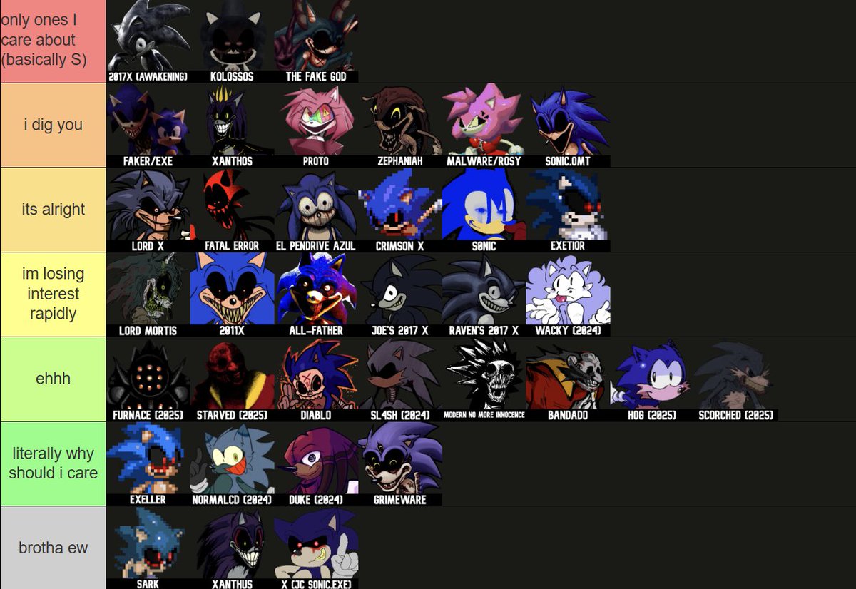 ⚙️ Nonsense ! tweet media